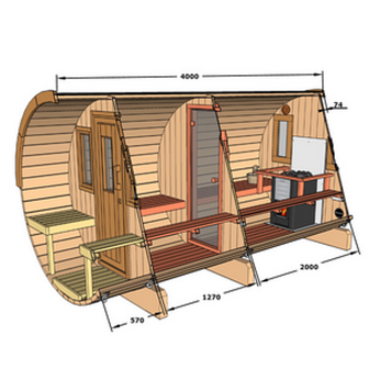 Afmetingen luxe barrelsauna