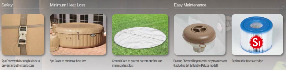 Accessoires bij Intex PureSpa Bubble