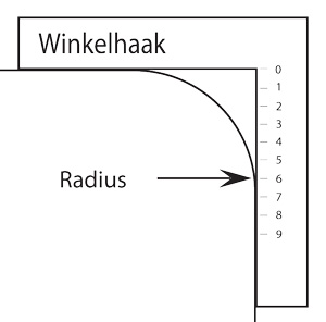 Radius Amerikaanse jacuzzi cover berekenen